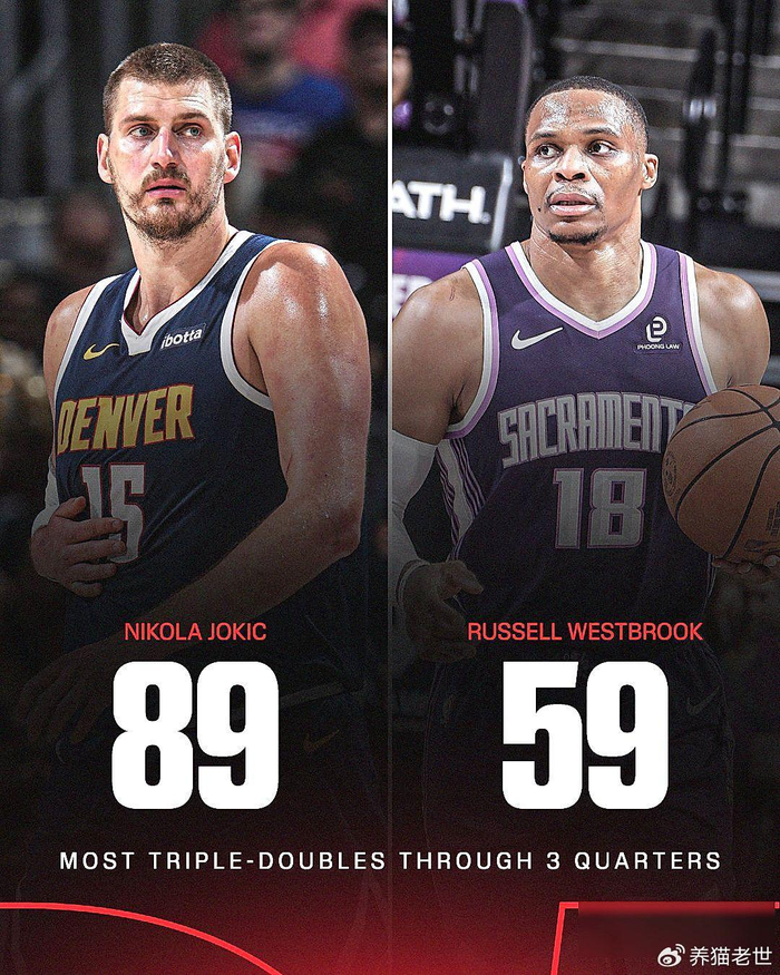 掘金10连胜终结伤病阴霾 约基奇三双统治力引热